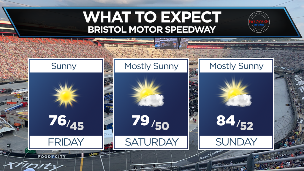 race weekend spring 2026